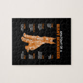 Anatomy Of A Giant Schnauzer Dogs Funny Gift Puzzle (Horizontal)