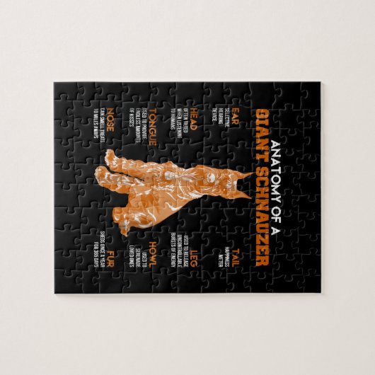 Anatomy Of A Giant Schnauzer Dogs Funny Gift Puzzle (Horizontal)