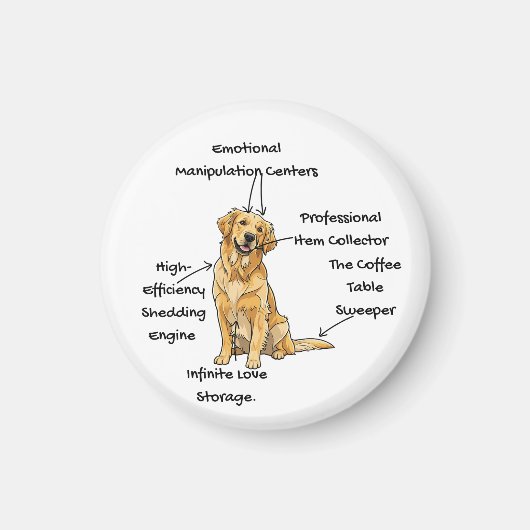 Anatomy of a Golden Retriever - Funny Dog Mom/Dad Magnet (Vorne)