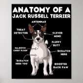 Anatomy of a Jack Russell Terrier Poster (Vorne)