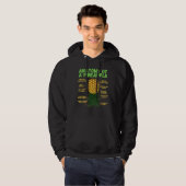 Anatomy Of A Pineapple Upside Down Pineapple Hoodie (Vorne ganz)