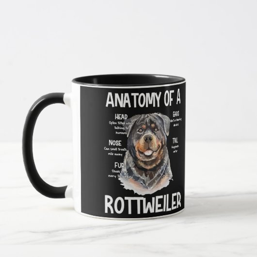 Anatomy Of A Rottweiler For Dog Lovers Tasse (Links)