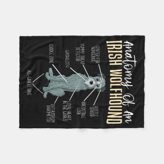 Anatomy Of An Irish Wolfhound  Fleecedecke (Vorderseite (Horizontal))