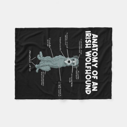 Anatomy Of An Irish Wolfhound  Fleecedecke (Vorderseite (Horizontal))