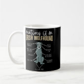 Anatomy Of An Irish Wolfhound Kaffeetasse (Links)