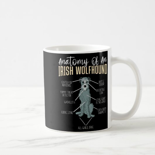 Anatomy Of An Irish Wolfhound Kaffeetasse (Rechts)