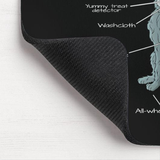 Anatomy Of An Irish Wolfhound  Mousepad (Ecke)