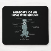 Anatomy Of An Irish Wolfhound Mousepad (Vorne)