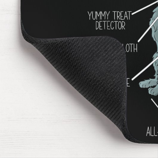 Anatomy Of An Irish Wolfhound  Mousepad (Ecke)