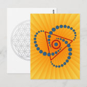 Anbaukreis VI Postkarte (Vorne/Hinten)