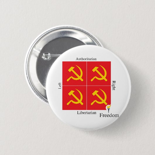Ancap liberalistischer politischer Kompass Button (Vorne & Hinten)
