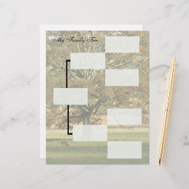 Ancestor-Diagramm meiner Familie