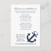 Anchor Navy Blue Intinerary Begleitkarte (Rückseite)