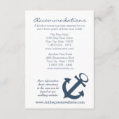 Anchor Navy Blue Intinerary Begleitkarte (Rückseite)