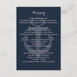 Anchor Navy Blue Intinerary Begleitkarte