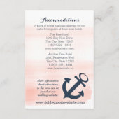 Anchor Navy Blue Intinerary Begleitkarte (Rückseite)