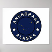Anchorage Alaska Poster (Vorne)