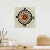 Ancient Aztec Sun Calendar Mexiko Zeichnend Poster (Küche)
