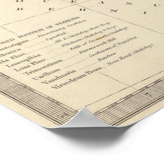 Ancient Britain II Poster (Ecke)