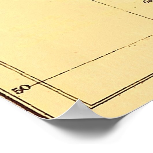 Ancient Britain Map Poster (Ecke)