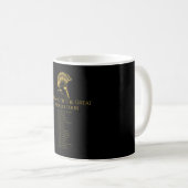 Ancient Greek History - Alexander The Great World Kaffeetasse (VorderseiteRechts)