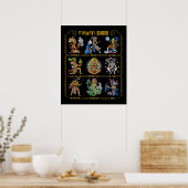 Ancient Mayan Gods Poster (Küche)