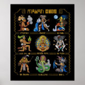 Ancient Mayan Gods Poster (Vorne)