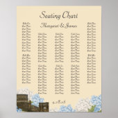 Ancient Rome Blue Hydrangea Seating Chart Poster (Vorne)