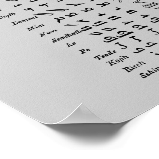 Ancient Syria Alphabet Poster (Ecke)