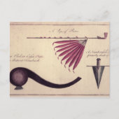 Ancient Tomahawk, Peace Pipe and Dagger, c.1590 Postkarte (Vorderseite)