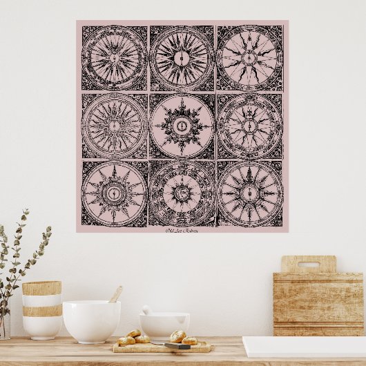 Ancient Wind Rose Poster (Küche)