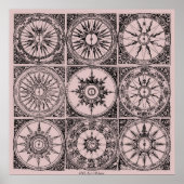 Ancient Wind Rose Poster (Vorne)