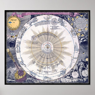 Ancient Zodiac Chart Poster