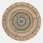 Ancient Zodiac Wheel Runder Aufkleber (Vorderseite)