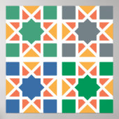 Andalusian Tiles 4 Poster (Vorne)