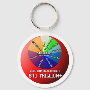 Andenken-Schlüsselanhänger $10T der Schlüsselanhänger