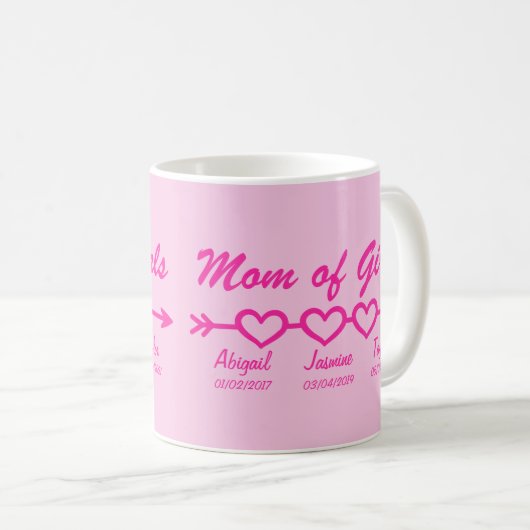 Ändern des Boho-Arrow-Mama zum Hinzufügen von Kind Kaffeetasse (VorderseiteRechts)