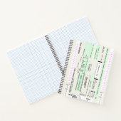 Ändern Sie diesen Boarding für die Luftfahrt Notizblock (Innenseite)