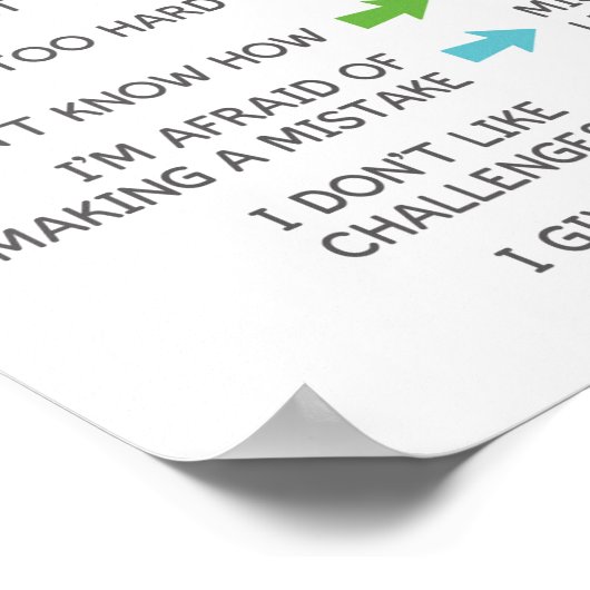 Ändern Sie Ihre Worte ändern Mindset-Klasse Poster (Ecke)