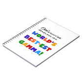 Andernfalls Kennen Sie die besten Gamma Geschenke Notizblock (Linke Seite)