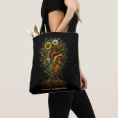 Anders Gebaut Tasche (Von Nahem)