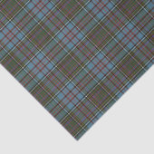 Anderson Ancient Original Scottish Clan Tartan Seidenpapier (Detail)