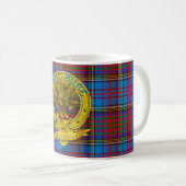 Anderson Clan Tasse (VorderseiteRechts)