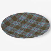 Anderson Tartan Pappteller (Schrägansicht)