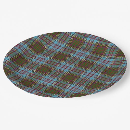 Anderson Tartan Pappteller (Schrägansicht)