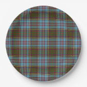 Anderson Tartan Pappteller (Vorderseite)