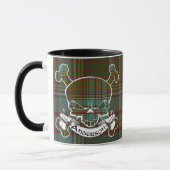 Andersontartan-Schädel-Tasse Tasse (Links)