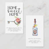 Änderung der Adresse | Einlage bewegen Telefonnummerkarte (Vorne/Hinten)