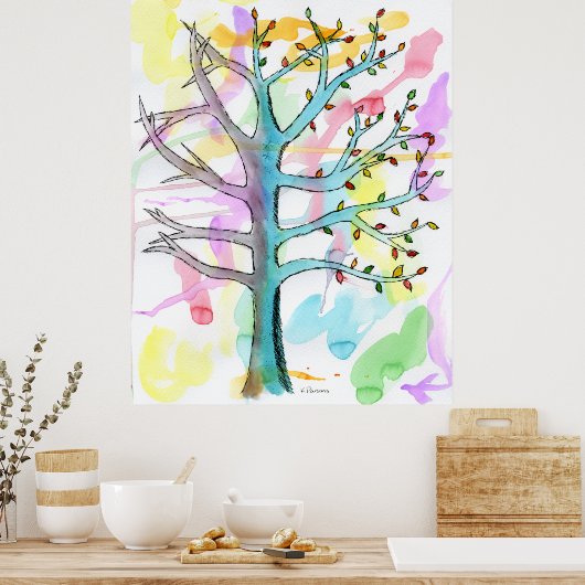 Änderung der Jahreszeiten Poster (Küche)