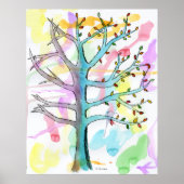 Änderung der Jahreszeiten Poster (Vorne)